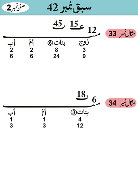 Sabaq--042---page-025-2---23-12-10 - JPEG image file